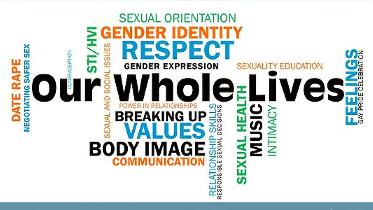 Our Whole Lives word salad. Sexual Orientation, Gender Identity, Respect, Intimacy, Sexuality Education, Negotiating Safer Sex, Date Rape, Contraception, Body Image, Relationship Skills, Sexual Health, Responsible Sexual Decisions, Music, Feelings, Gay Pride Celebration